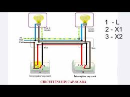 Circuit Cap Scară Aparent Youtube