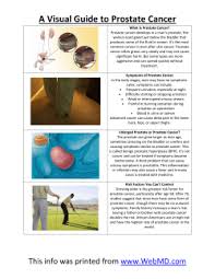 Natural Cancer Treat Elavtoit