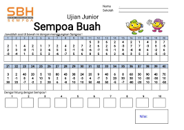 Our social media facebook instagram youtube. Soal Ujian Junior 2020
