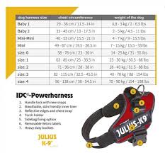 Julius K9 Idc Dog Powerharness Best Seller