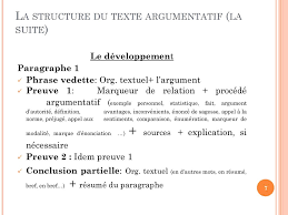 Le Petit Guide Du Texte Argumentatif Ppt Telecharger