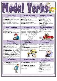 Modality is the grammaticalized expression of the subjective attitudes and opinions of the speaker including possibility, probability, necessity, obligation, permissibility, ability, desire, and contingency. 514711 1 Modal Verbs English Modal Verbs Worksheets Free Pdf 4th Grade Examples Samsfriedchickenanddonuts