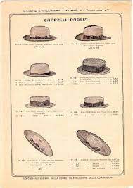 Men Had So Many Fashionable Hat Choices In 1904 Vintage Mens Fashion Hats For Men Vintage Men