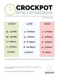 Crockpot Conversion Time Chart Printable Moms With Crockpots