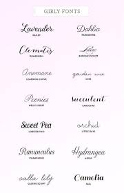Tipos de letras para tatuar mas usados taringa. Tipos De Letras Para Tatuajes