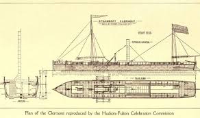 History Timeline: Steamships - Family ...