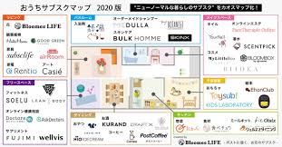 無料トライアルの終了後は月額480円がかかります。 サブスクリプションは、ファミリー共有のグ キャンセルしない限りサブスクリプションは自動的に更新されます。 制限および その他の条件 が適用されます。 ãƒ‹ãƒ¥ãƒ¼ãƒŽãƒ¼ãƒžãƒ«ãªæš®ã‚‰ã— ã¨ã‚µãƒ–ã‚¹ã‚¯ã®å¯èƒ½æ€§ Bloomee LifeãŒ ãŠã†ã¡ã‚µãƒ–ã‚¹ã‚¯ãƒžãƒƒãƒ— ã‚'å…¬é–‹ æ ªå¼ä¼šç¤¾crunchstyleã®ãƒ—ãƒ¬ã‚¹ãƒªãƒªãƒ¼ã‚¹
