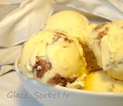 Epingle Sur Recettes Glaces