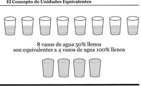 Check spelling or type a new query. Unit Setara Untuk Apa Yang Mereka Layani Perhitungan Dan Contoh Administrasi Dan Keuangan Thpanorama Jadikan Diri Anda Lebih Baik Hari Ini