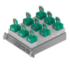 Three Ways To Protect Virtual Machines Nota Bene Eugene Kaspersky S Official Blog