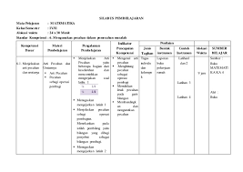 Check spelling or type a new query. Contoh Silabus Mata Pelajaran Mm Kelas Iv Sd