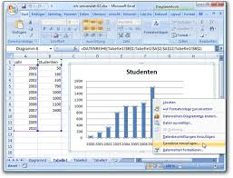 Trendanalysen Mit Excel Durchfuhren Trend Regressionstypen