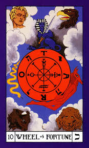 If you read in a circle and close the loop with the first letter, you receive the message tarot. Tuesday Tarot The Wheel Of Fortune Lucina S Cauldron