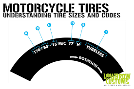 motorcycle tires understanding tire sizes and codes