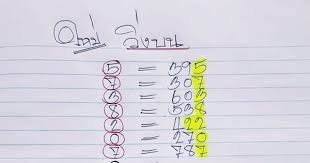หวยลุงแป้นงวดนี้ แจกสูตรเลขเด็ดหวยเด็ดงวดนี้ หวยลุงแป้น 2/5/64 หวยทำมือที่ได้ชื่อว่าให้เลขเด็ดแม่นที่สุด แต่ละงวดสำนักหวยลุงแป้นได้ให้เลข. News Update