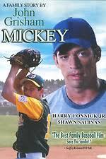 Films written by John Grisham • Letterboxd