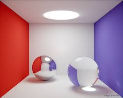 Image result for cornell box