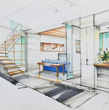 Mimarlık aslında yapıların dış yüzeyleriyle ilgilenmekten çok içinde ürettikleri boşluklarla ilgilidir. Ic Mimarlik Kursu Portfolyo Hazirlik Akademisi