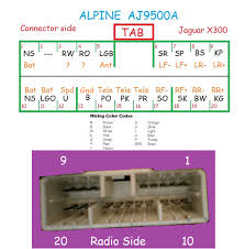 Alpine radio wiring diagram from qph.fs.quoracdn.net. Schematics For Alpine Aj9500a Jaguar Forums Jaguar Enthusiasts Forum