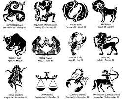 Zodiac Signs For Book Folding Scrappystickyinkymess Zodiac Signs Pictures Zodiac Signs Animals Zodiac Signs Symbols
