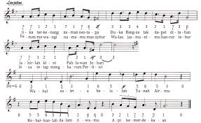 Email thisblogthis!share to twittershare to facebookshare to pinterest. Free Download Lagu Wajib Nasional Nyiur Hijau