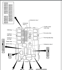 Check out the diagrams (below). Fuel Pump Relay Location I Cannot Find My Fuel Pump Relay