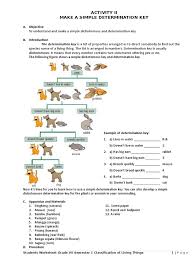 Try to remember, you always have to care for your child with amazing care, compassion and affection to be. Student Worksheet Classify Living Things Doc Botany Horticulture And Gardening
