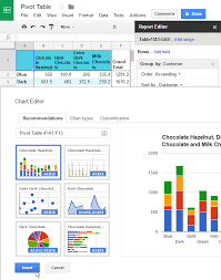 Google Sheets Pivot Table Tutorial How To Create And Examples