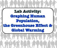Lab Graphing Human Population Growth The Greenhouse Effect Global Warming Ap Environmental Science Global Warming Greenhouse Effect