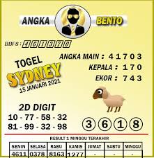 Prediksi Togel Sydney 15 Januari Tahun 2021 Di 2021 Sydney Bento 13 Januari