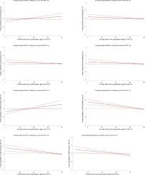 One final labor law in malaysia is the personal data protection act (pdpa). Macroeconomic Effects Of Maternity Leave Legislation In Emerging Economies Sciencedirect