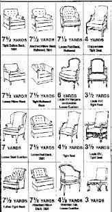 How Much Fabric Do You Need For Reupholstering Diy Home