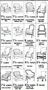 how much fabric do you need for reupholstering diy home