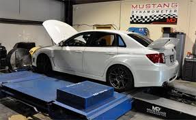 It handles spikes in traffic much more quickly than you could by scaling up the dynos yourself and eliminates idle dynos thus saving money. Dyno Tuning And Rentals