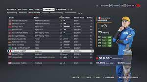 Get all the latest news, race results, video highlights, interviews and more. How F1 2020 Ratings Evolve Over A Full My Team Campaign The Race