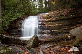 Check spelling or type a new query. Long Creek Falls On The Appalachian Trail
