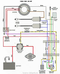 Wiring to just about any bike with a point ignition. Yamaha Outboard Ignition Switch Wiring Diagram Marine Wiring Diagram Fast Teran Fast Teran Silelab It