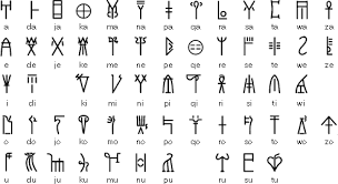The ancient greek alphabet was much the same as the modern greek . Did Greeks Use Hieroglyphics Quora