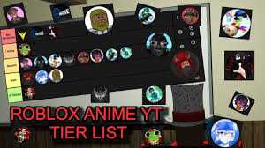 Ranking Roblox Anime Youtubers Tier List Youtube