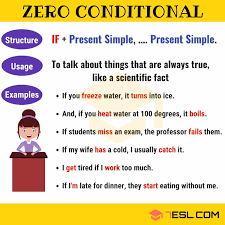 We did not find results for: Conditionals 04 Types Of Conditional Sentences In Grammar 7esl Conditional Sentence Learn English Words English Language Learning