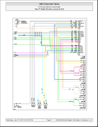It is very easy to use and support is always free. Tail Light Wiring Diagram For 2007 Impala Diagram Base Website 2007 Impala Venndiagramgenes Presepeviventebrecciarola It