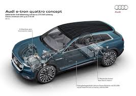 Audi a8 audi a9 2014 audi a9 cena audi a9 ile kosztuje klasa wyższa luksusowe audi luksusowe coupe mercedes cl nowe audi a9 sportowe audi. 2020 Audi A9 E Tron Top Speed