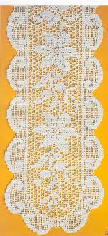 Dantel Dikdortgen Runner Modeli Dikdortgen Somentabla Dantel Ornekleri Dantel Filet Crochet Krose Tig Isi Sablonu
