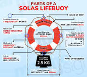 🧑‍💻 4 TYPES OF LIFEBOUY USE ONBOARD SHIP ⚓ 🕵️ There are ...