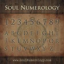 Learn Numerology Letters To Numbers