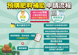 綜合社會保障援助計劃（簡稱綜援；英文：comprehensive social security assistance，縮寫：cssa）前身為於1971年4月1日設立的公共援助計劃（public assistance，簡稱公援，俗稱救濟金），於1993年更改為現時的計劃，是香港社會福利中的一項入息補. é è³¼è‚¥æ–™è£œåŠ© å¿«é€Ÿè³‡è¨Š æœ€æ–°æ¶ˆæ¯ æ¸…æ°´å€è¾²æœƒ