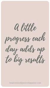 Pin By Yvette Kikuyu On Positve Inspiring Quotes About Life Best Inspirational Quotes Inspirational Quotes Motivation