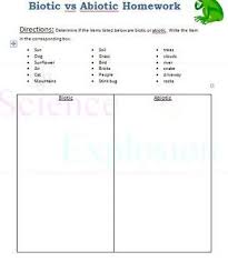 Biotic Vs Abiotic Abiotic Science Biology Biotic