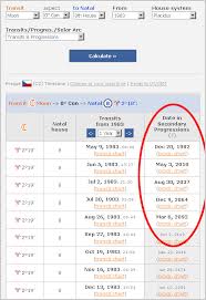 Skyscript Co Uk View Topic New Astrology Website Astro