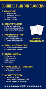 Blog Business Plan Template For Bloggers Tips To Start Your Blog And Business Successful Blog Business Plan Template Blog Business Plan Business Plan Template